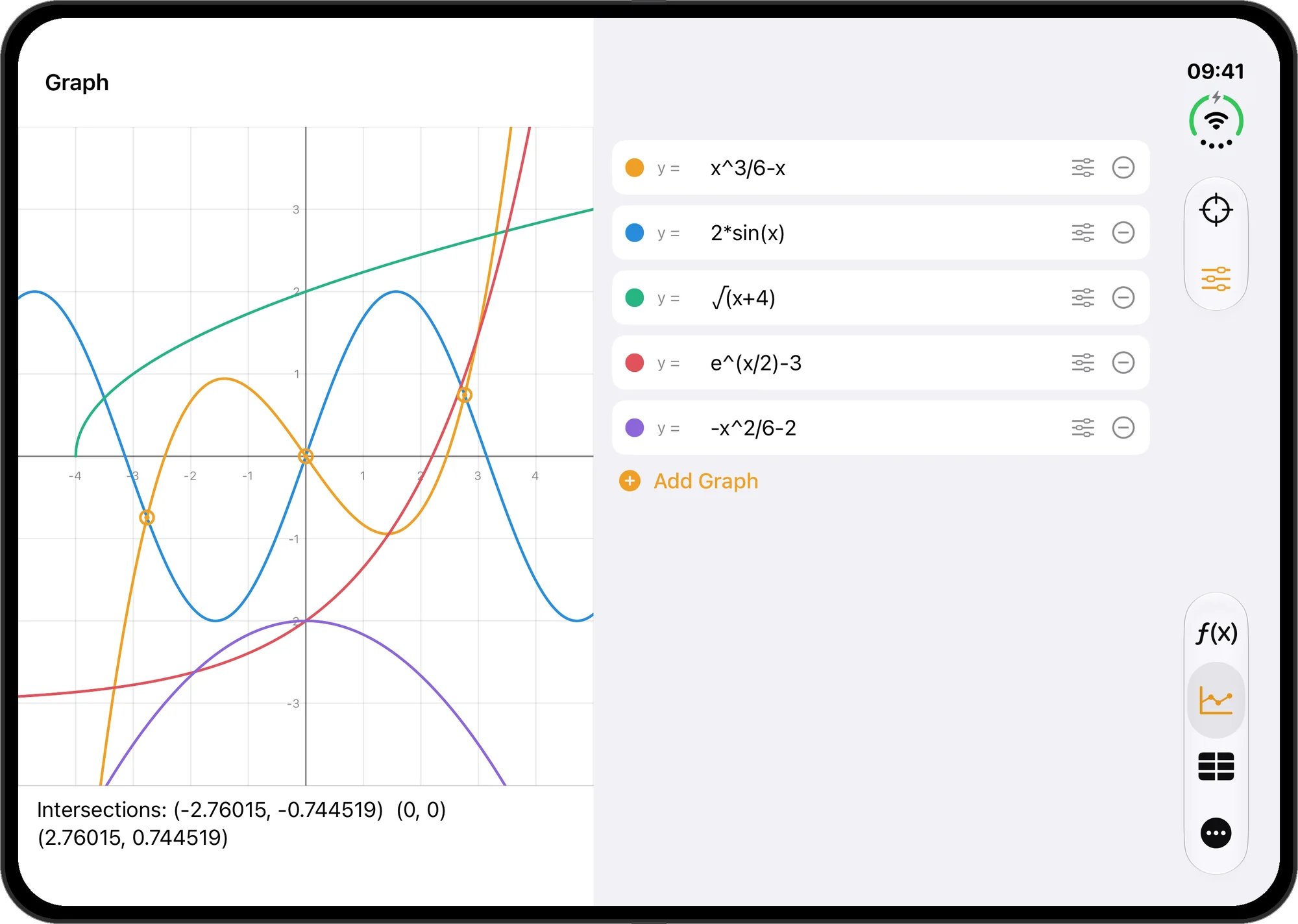 SymboCalc: graph beside functions