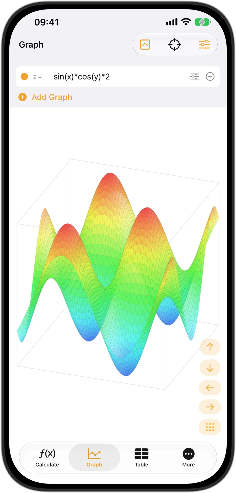 SymboCalc: 3d surface